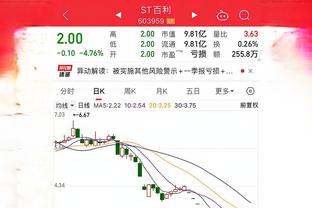 雷竞技app最新官方下载截图0