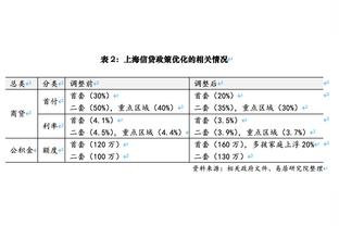 冲击力十足！凯尔登-约翰逊16中8砍下21分10篮板3助攻