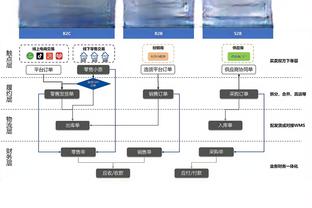 轻伤不下火线！面部缝针的鲍威尔不会戴面具出战：并不需要