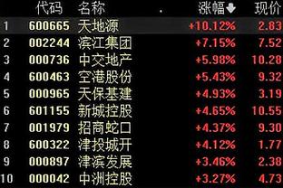 雷竞技苹果果下载截图0