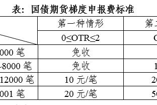 开云app在线下载官网安卓版